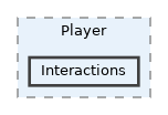 Interactions