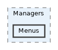 Menus