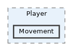 Movement