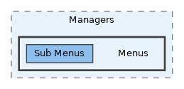 Menus