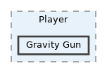 Gravity Gun