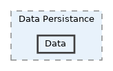 Data
