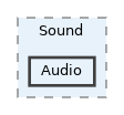 Audio