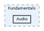 Audio