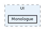Monologue